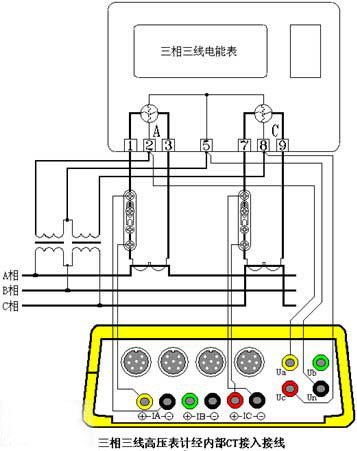 三相三线电能表校验时CT接入示意接线图